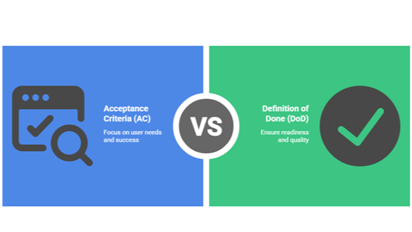 DoD vs Acceptance Criteria: What Scrum Teams Must Know