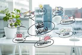 Professional Website Design Agency for Modern Businesses